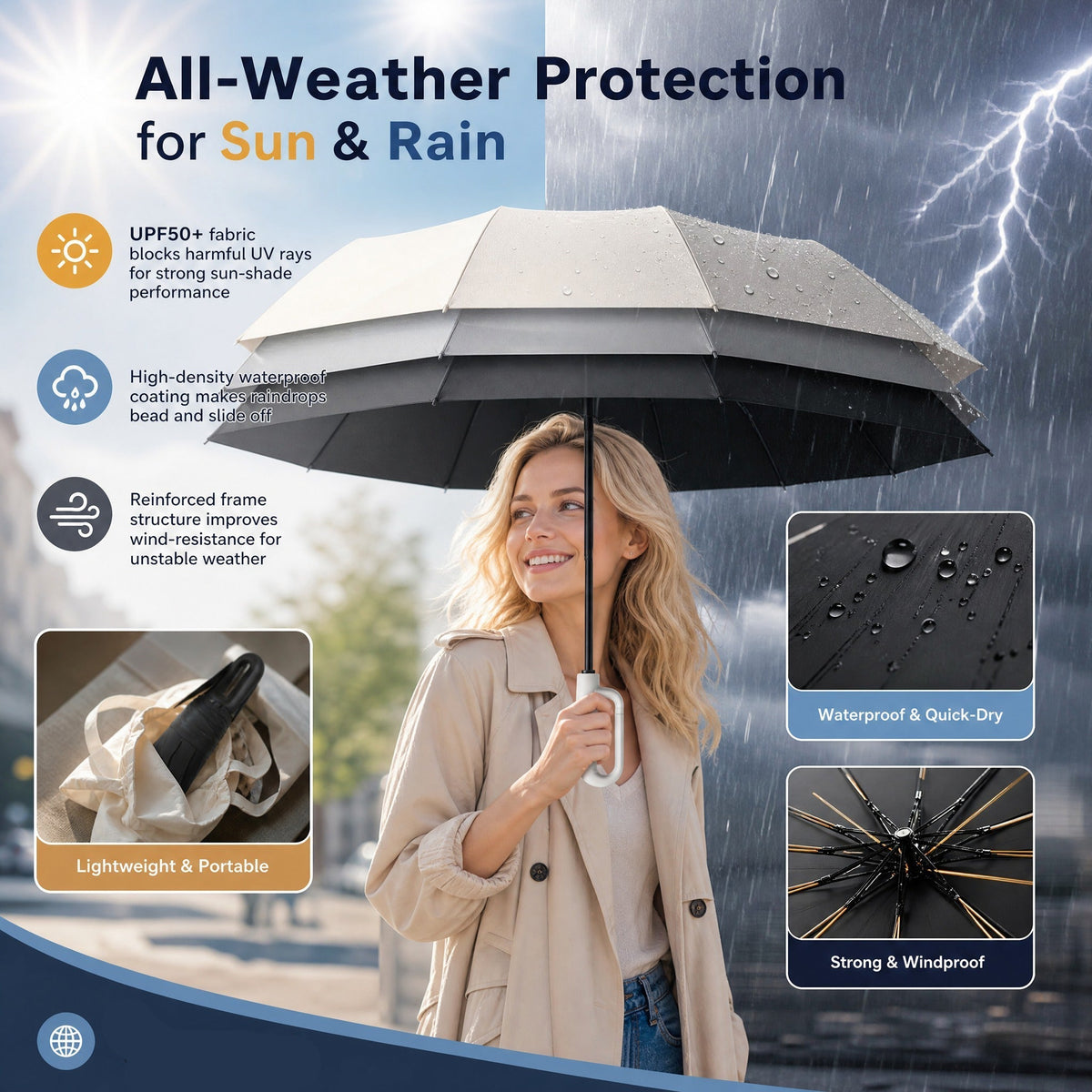 ⏳LAST DAY SALE ONLY ￡12.99!!🔥The UK’s Go-To Foldable Umbrella: Auto Open, Stormproof & UV-Blocking ☔☀️Compact, Durable & Perfect for British Weather – No More Soaked Commutes!🛡️🇬🇧