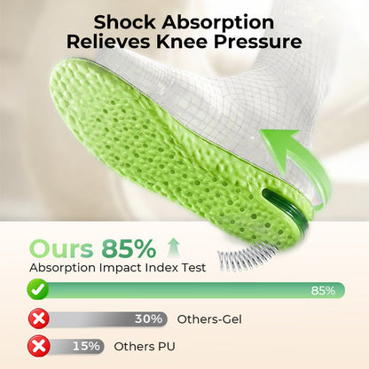 Comfortable Insoles with Air Cushion and Height-Increasing Effect