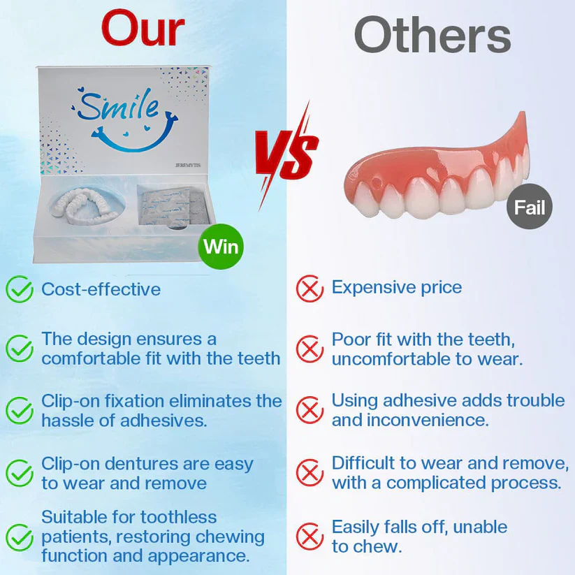 🦷Advanced Customized Full Denture Set