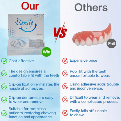 🦷Advanced Customized Full Denture Set