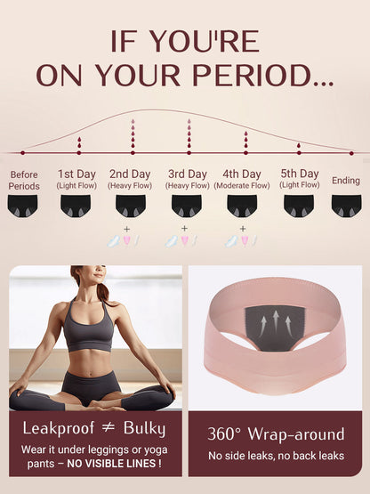 ZeroLeak Period Underwear