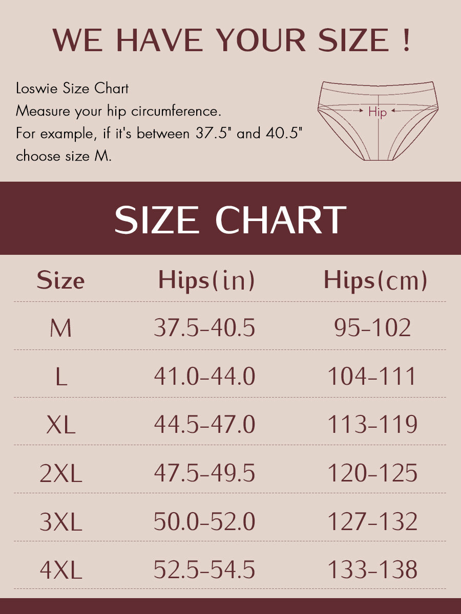 ZeroLeak Period Underwear