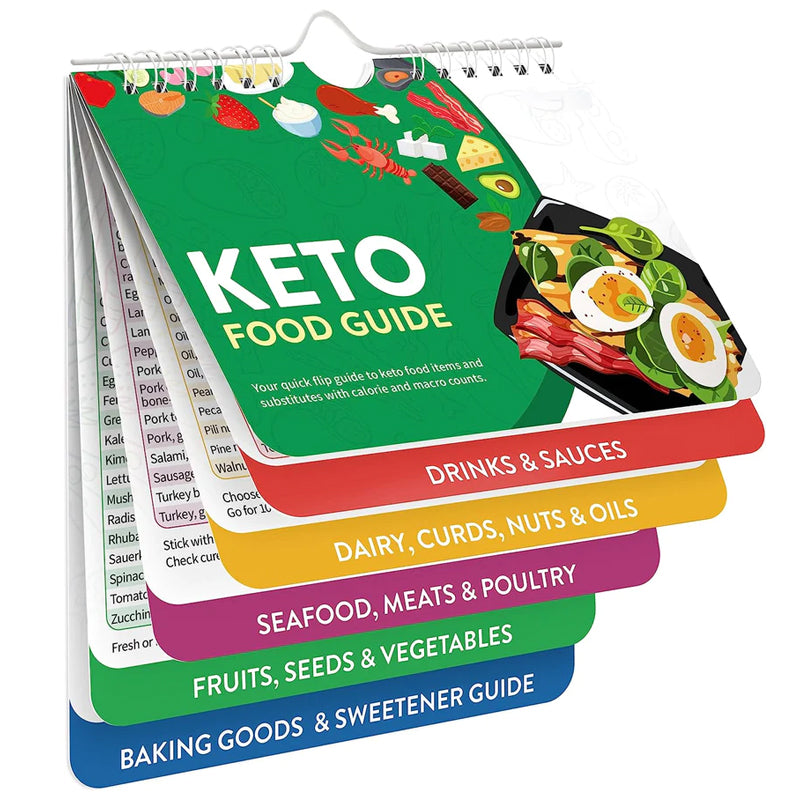 Keto Cheat Sheet Magnet