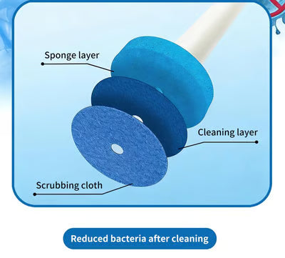 🔥BIG SALE SPECIAL PRICE £6.99!!⚡50K+ SOLD!🚽💦Hands-Free Cleaning Gadget🧽Disposable toilet cleaning tool💦