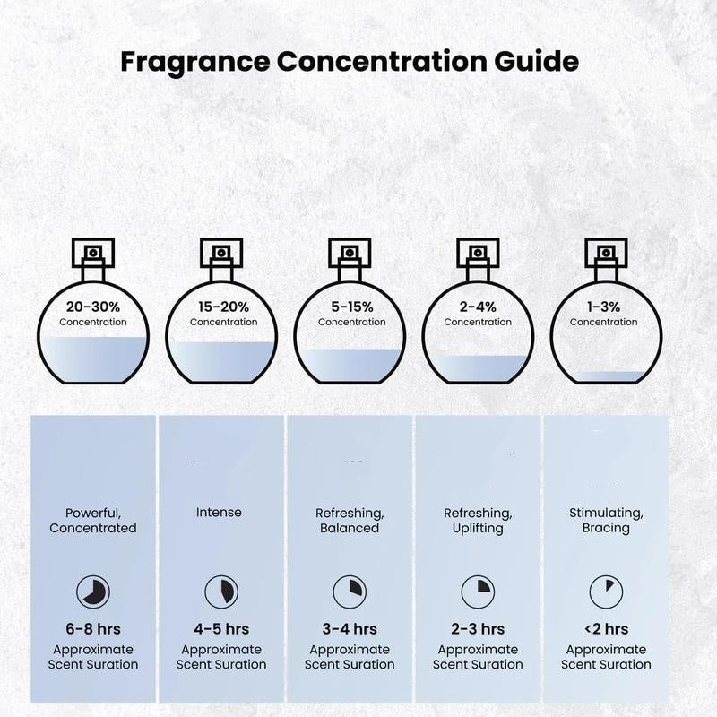 🌸Save 60%!✨Exquisite Perfume – Clove scent, wood bottle & gift‑ready✨