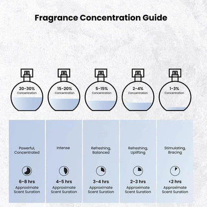 🌸Save 60%!✨Exquisite Perfume – Clove scent, wood bottle & gift‑ready✨