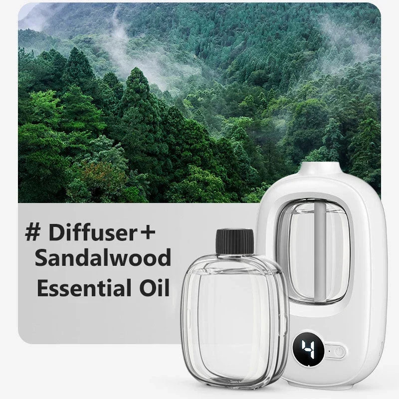 🥇Hot Sale - 49% OFF🥇Automatic Fragrance Spray for Home