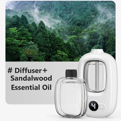 🥇Hot Sale - 49% OFF🥇Automatic Fragrance Spray for Home